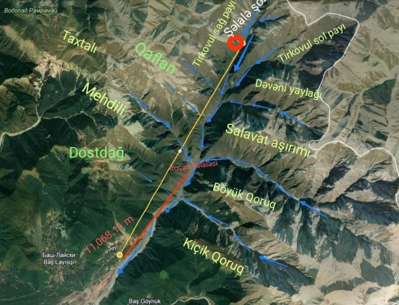 AMEA-nın Şəki Regional Elmi Mərkəzinin əməkdaşları Şəkidə yeni şəlalə qeydə alıb